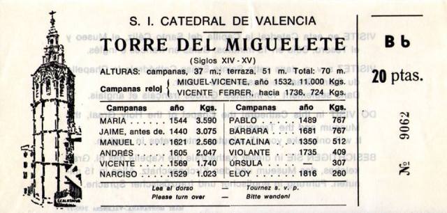 campanas-miguelete